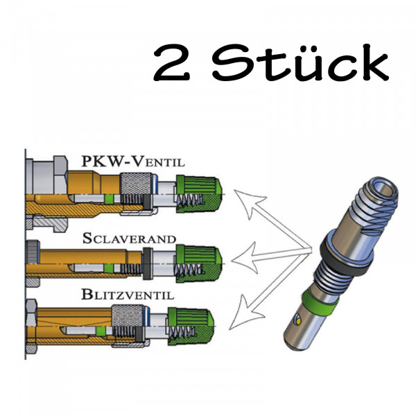 Alligator Ventileinsatz UNIVERSAL f. alle Ventile 2-Stück/Pack.